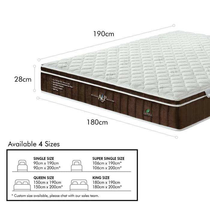 ASP (anti-static protection) mattress