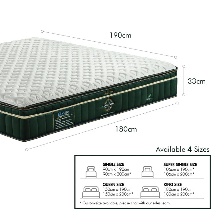 Compass series Gold 100 mattress