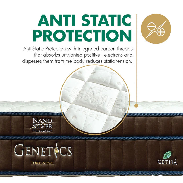 GENETICS 4in1 four-in-one mattress