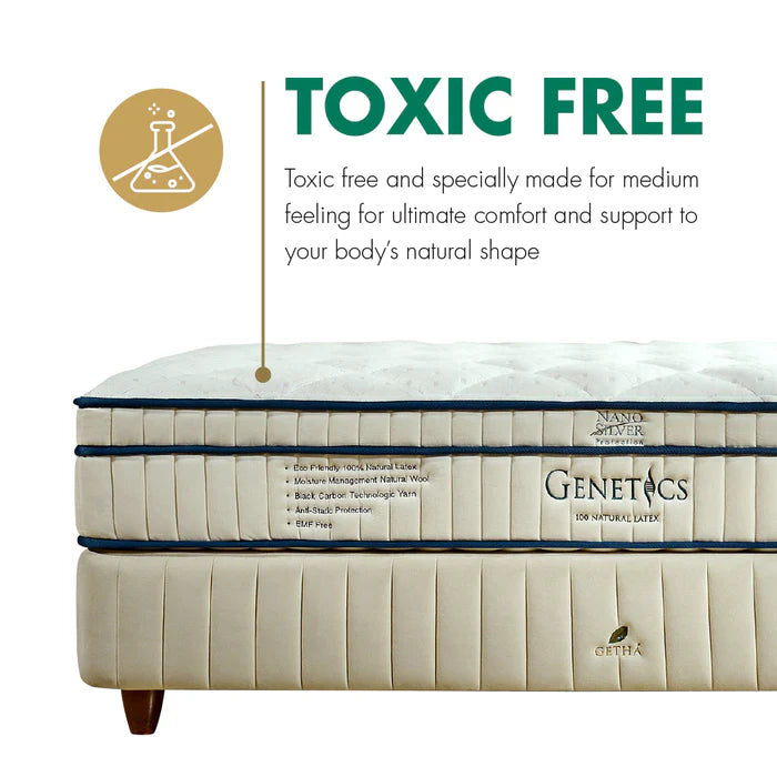 Genetics 100 latex mattress