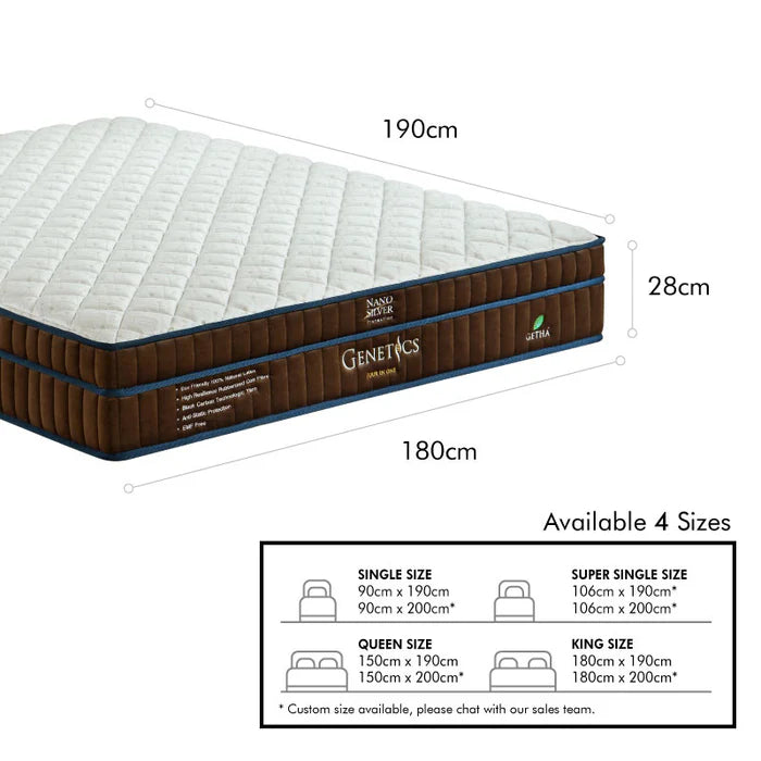 GENETICS 4in1 four-in-one mattress